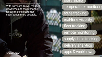 Physical Operations Customer Clover Campaign Messaging